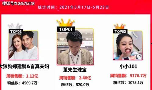 小朱先生爆料了吗视频在线观看,揭秘幕后真相  第2张